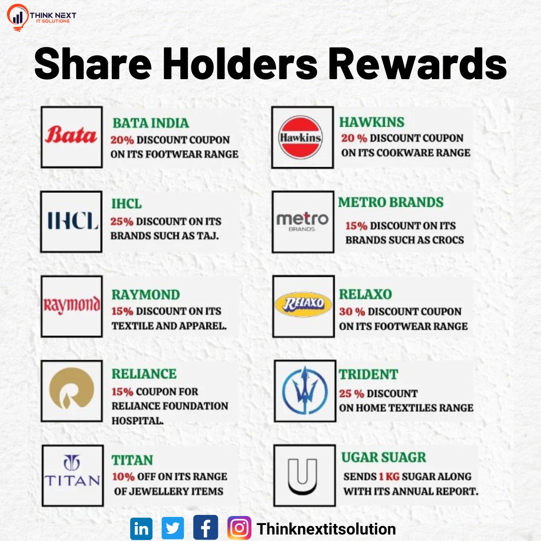ThinknextIT's tweet photo. What's your Thought About this :-
.
.
For More Information,

Follow Us @thinknextitsolution

🌐 Visit Us: https://t.co/nTX8SJQ16J

Join Our Telegram: https://t.co/IJza5gFtnE
___________
#stockmarketeducation #marketnews #share #trader #invest #financialfreedom #nseindia https://t.co/j35YKt7CcD