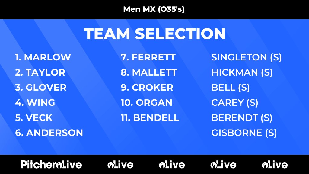 United Services Portsmouth Hockey Club tweet media