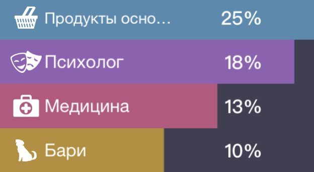 <a href="/coffi_guy_/">КОФФИ</a> Топ 4)