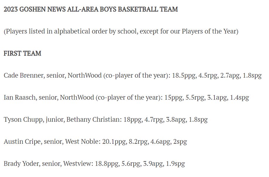 AustinRHough's tweet image. Our 2022-23 @TGN_Sports Boys Basketball All-Area team, which covers all of Elkhart County, Wawasee, West Noble and Westview. Congrats to all on a great boys basketball season for the area!