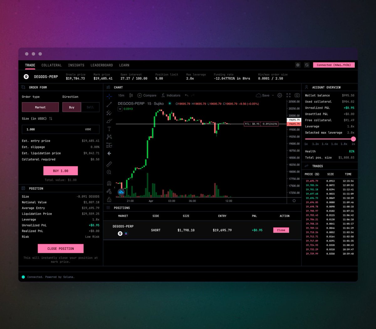 iamzhe's tweet photo. 2 days in.

DeGods ran up ~30%.
@SujikoProtocol breached $1M in volume. 
We shipped a panel to view positions.

LFG. https://t.co/ovWD1UKuzt