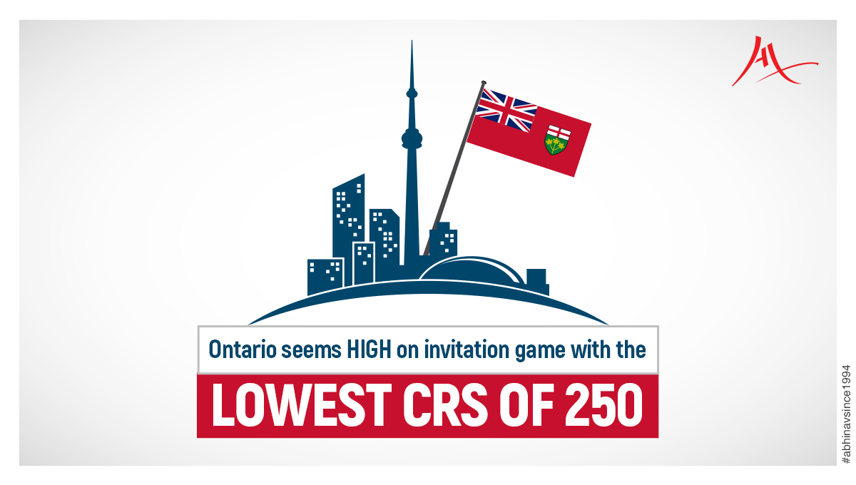 abhinavimmi's tweet photo. Ontario welcomes 746 Express Entry candidates with CRS scores of 250!
Apply Now: https://t.co/AVvk0ABfTb
For more information call us at +91-8595338595.
#ontariopnp #ontariohumancapitalprioritiesstream #ontarioexpressentry #ontarioimmigrantnomineeprogram #oinp https://t.co/HO8IA5YJBB