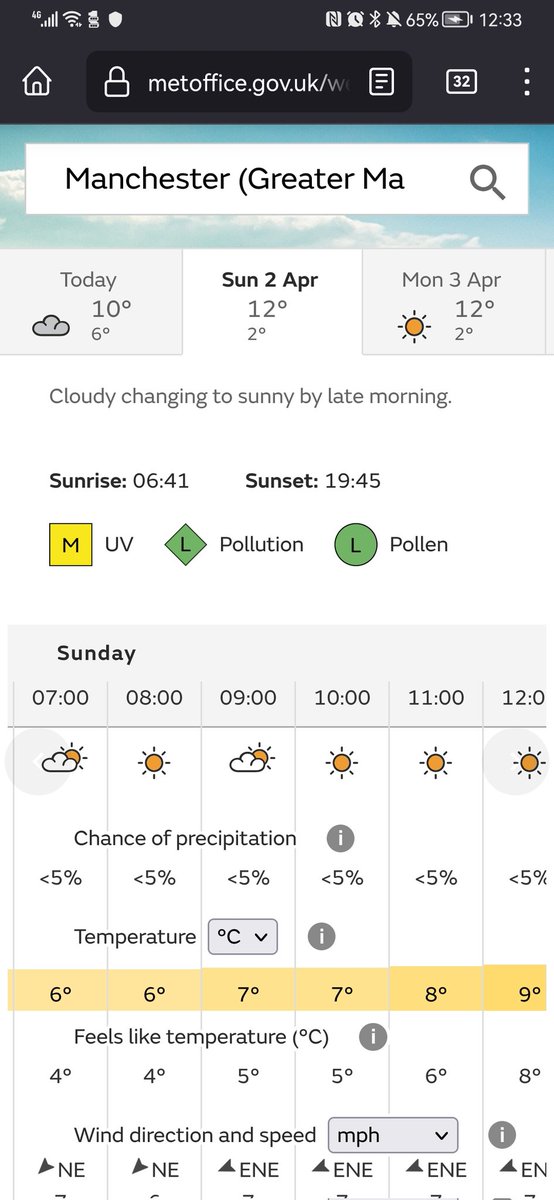 Forecast is looking sunny &amp; fresh tomorrow morning ☀️

We'll see you there on the start line 🏁

If there's any last minute volunteers, please email us on southmanchesterjuniors@parkrun.com

And check out our roster in coming weeks - parkrun.org.uk/southmancheste…