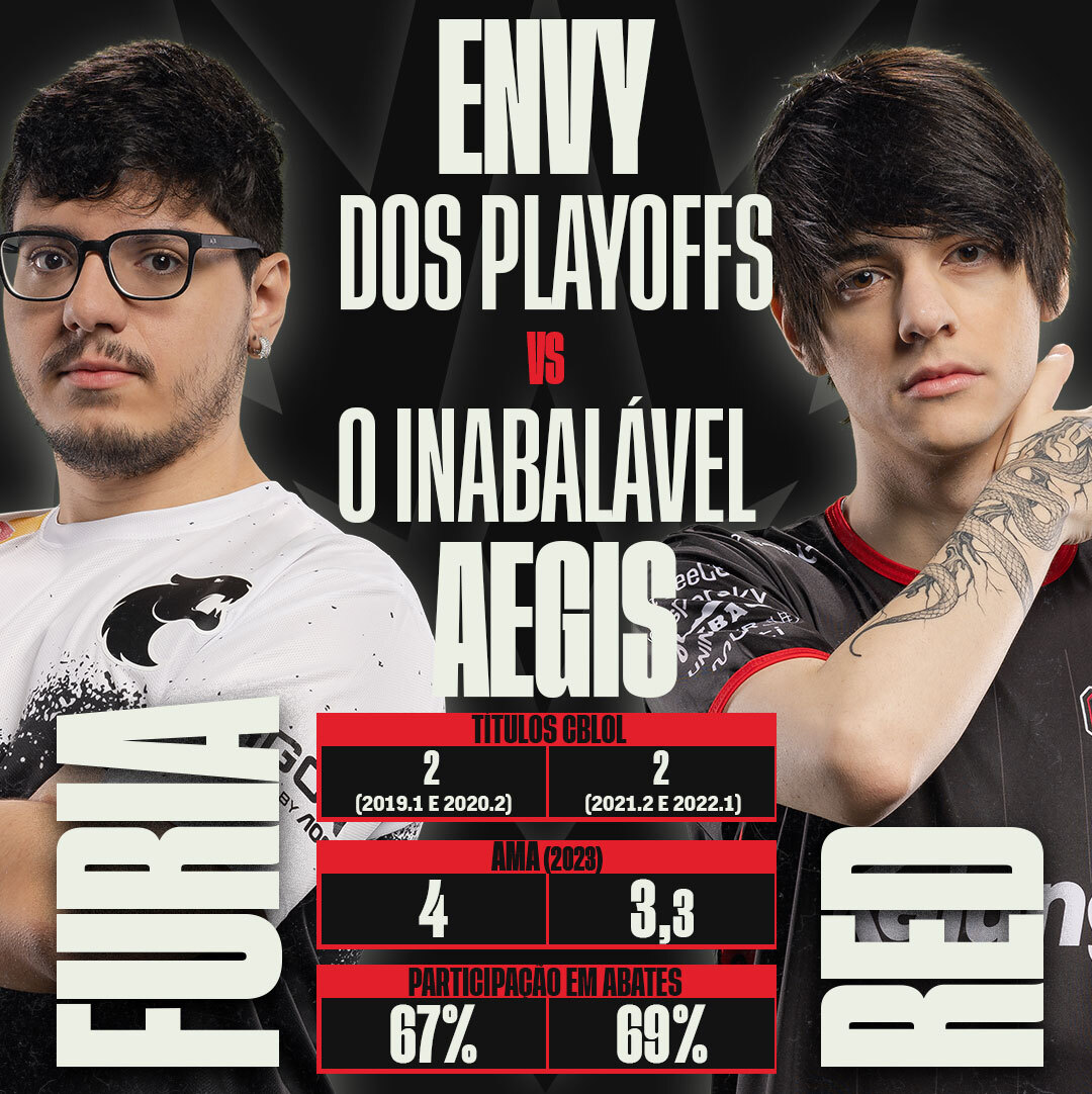 CBLOL's tweet photo. Tá chegando a hora desse jogaço entre @FURIA e @REDCanids, valendo a vida nos Playoffs do #CBLOL 

@envylool e @Aegislol1 crescem muito em momentos decisivos. Hoje é pra colocar o histórico à prova! 

🕐 Countdown AO VIVO às 12h30
📺 https://t.co/7rYXHJsekQ e @sportv 3 https://t.co/iwP6HVOSo3