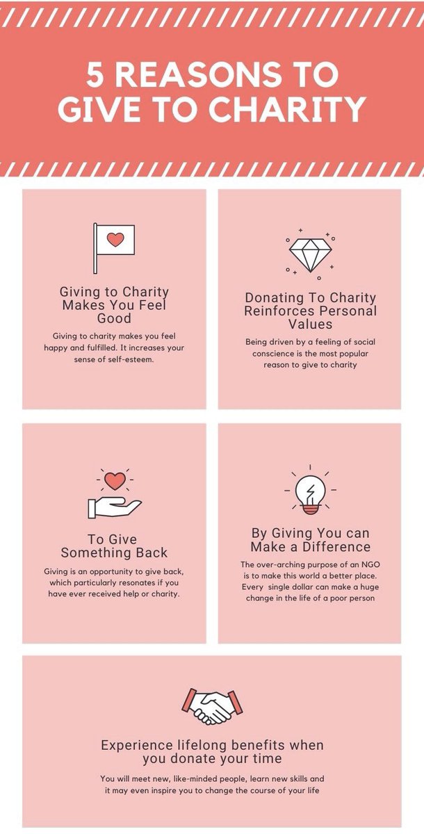 dennis5926's tweet photo. Research shows there’s many health and wellness benefits to people who donate to charitable causes

We are raising much funds for @MindCharity because people need to be able to reach out for support in their darkest hours

https://t.co/SwpBwmmSjd https://t.co/ZLItdtvGCJ