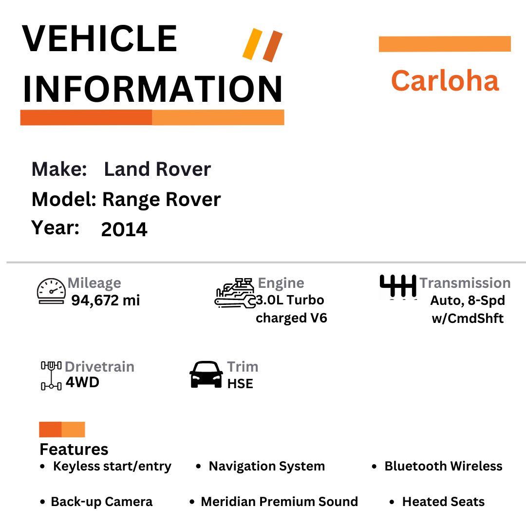 CarlohaNigeria's tweet photo. 2014 Land Rover Range Rover Sport
Engine: 3.0L Supercharged V6
Trim: HSE
Call 07031849556/08108743757
visit https://t.co/vsc0b6K2LX for more details
Carloha showroom: Third Axial Road, beside Heyden filling station, Ogudu Lagos
#lagos #usedcars #nigeria #carloha #rangerover https://t.co/RLBFR9ErvD