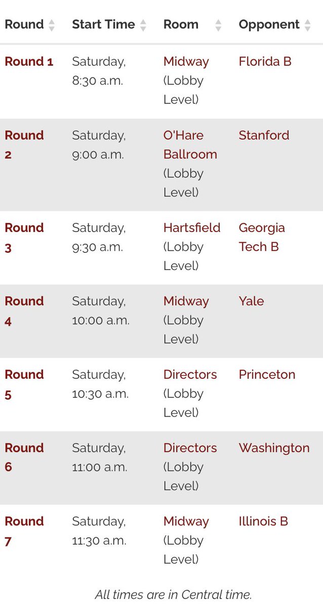 unlquizbowl's tweet photo. It’s quiz bowl Saturday in Illinois! The #ICT schedule is officially out, and #UNLQB has a gauntlet in the morning 🧠😈 https://t.co/YosWZkJqGg