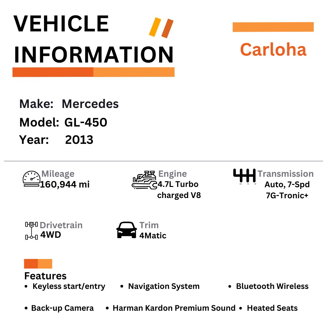 CarlohaNigeria's tweet photo. 2013 Mercedes-Benz GL-450
Engine: 4.7L Turbocharged V8
Trim: GL-450 4Matic
Call 07031849556/08108743757
visit https://t.co/vsc0b6K2LX for more details
Carloha showroom: Third Axial Road, beside Heyden filling station, Ogudu Lagos
#mercedes #lagos #usedcars #nigeria #gl #carloha https://t.co/PEXY7gyaNo