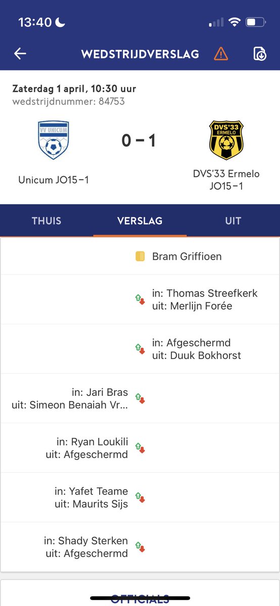 Gewoon niet goed genoeg… resultaten verbloemen de waarheid, vandaag werd het duidelijk tegen een prima <a href="/DVS33NL/">DVS'33 Ermelo</a> O15, we begonnen nog best aardig maar vallen de 2e helft ver terug. De echte wil om wedstrijden te winnen missen me, dit is de 6e nederlaag met 1 doelpunt verschil