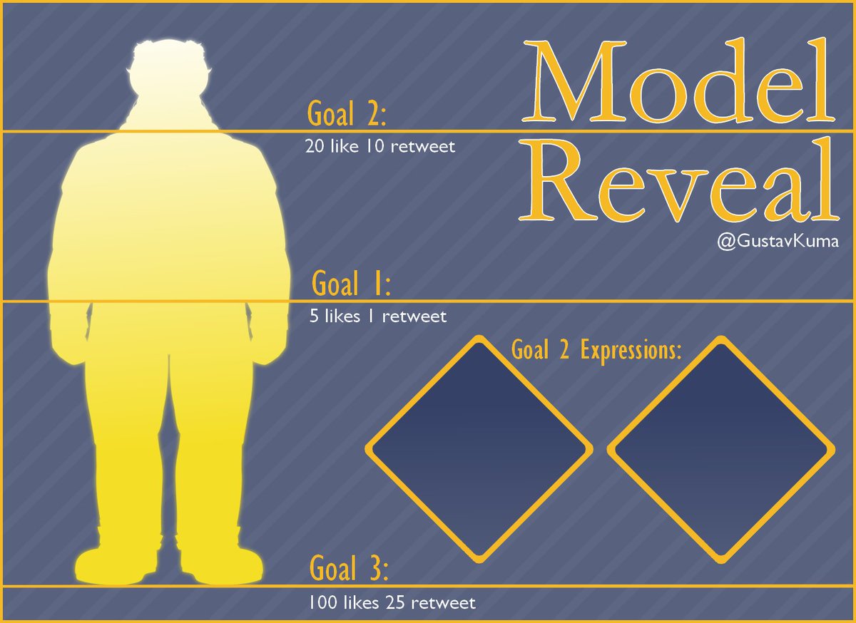 GustavKuma's tweet photo. Happy april 1st everyone and happy weekend. I would like to present you with a surprise model reveal! Can we make the goals?

Model by @DolceVtuber 
Model reveal help by @DashiPants https://t.co/nhRQgyXQv7