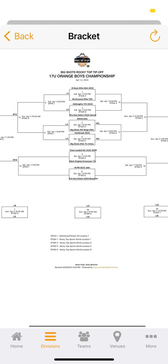I’ll be at Rocky Top with fastbreak 2024 this weekend Competing! come check us out! <a href="/FastBreakAAU/">FastBreakAAU</a> <a href="/TynerRamily/">Tyner Rams Boys Basketball</a> <a href="/BigShotsGlobal/">BIG SH🏀TS</a>