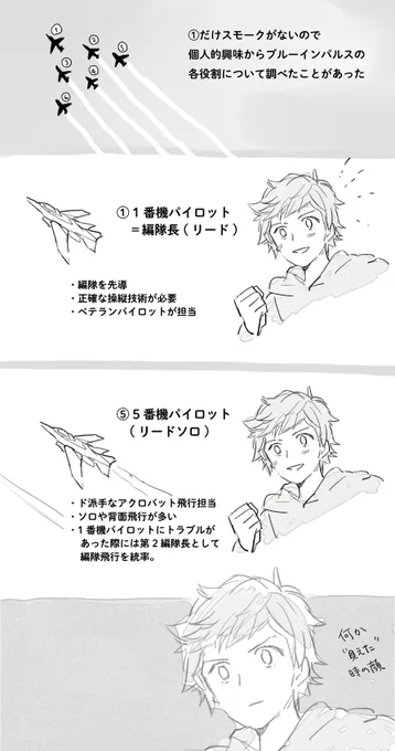 元気です!描き殴り妄想を楽しんで下さる方がいて嬉しいです!
前に "見えた" けど形にできなかった情報だけ置いておきます
ルシサンルシ(?) 