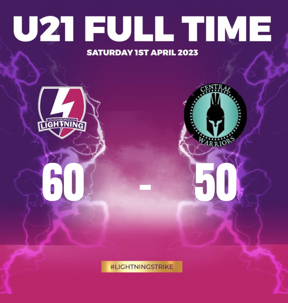 Full time and our U21s take the win 🤩👊
