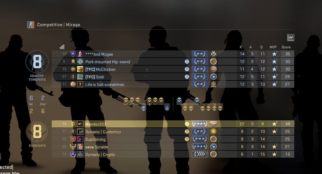 Monitor303 tweet media