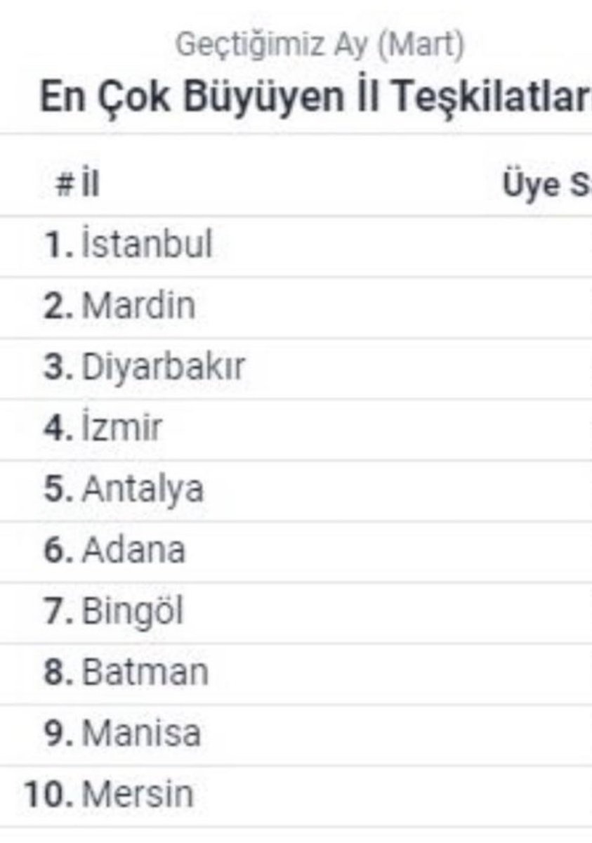 Kadir Kerimoglu tweet media