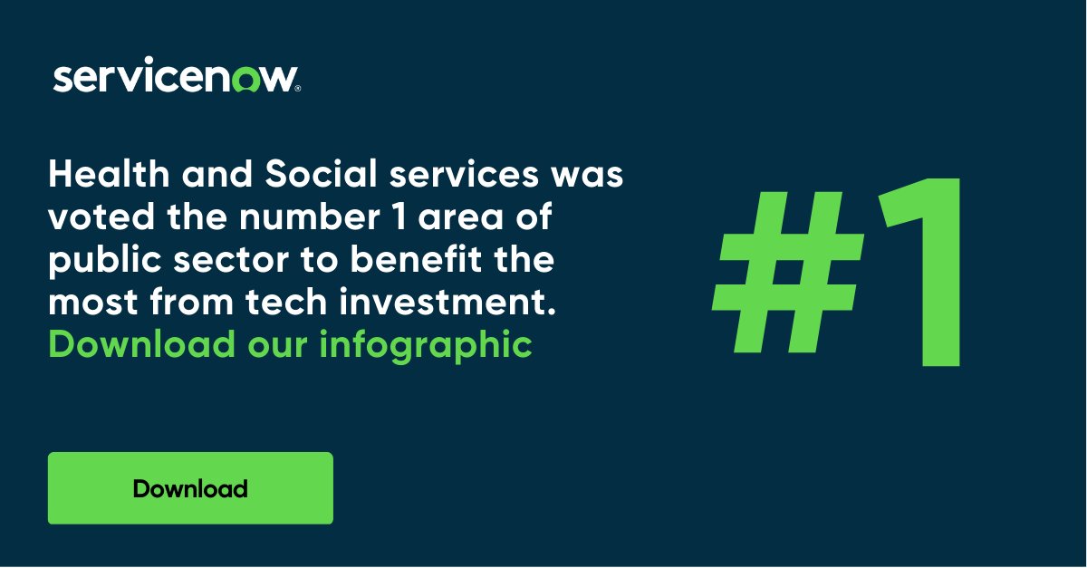 tweet2will's tweet photo. Health and social services was voted the number one area of public sector that should benefit the most from technology investment. Do you agree? Download our new infographic. 
https://t.co/q9QTZheHCn
#publicsector #healthcaretech #infographic https://t.co/oUH7NnNRSc