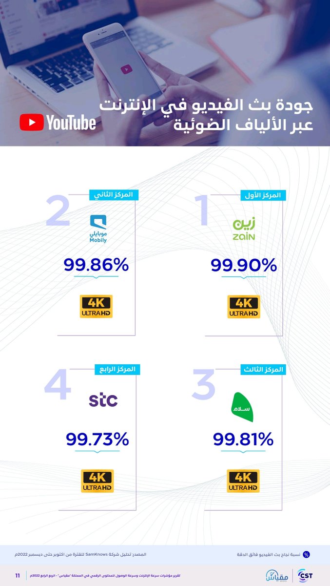 ياسر الشبانة tweet media