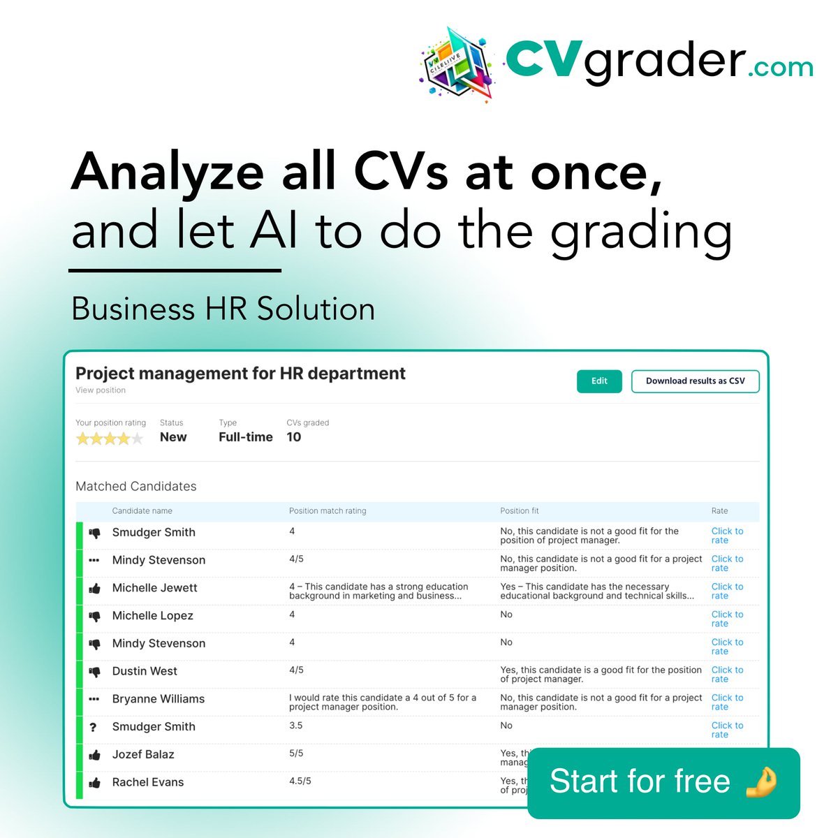 cvgrader tweet picture