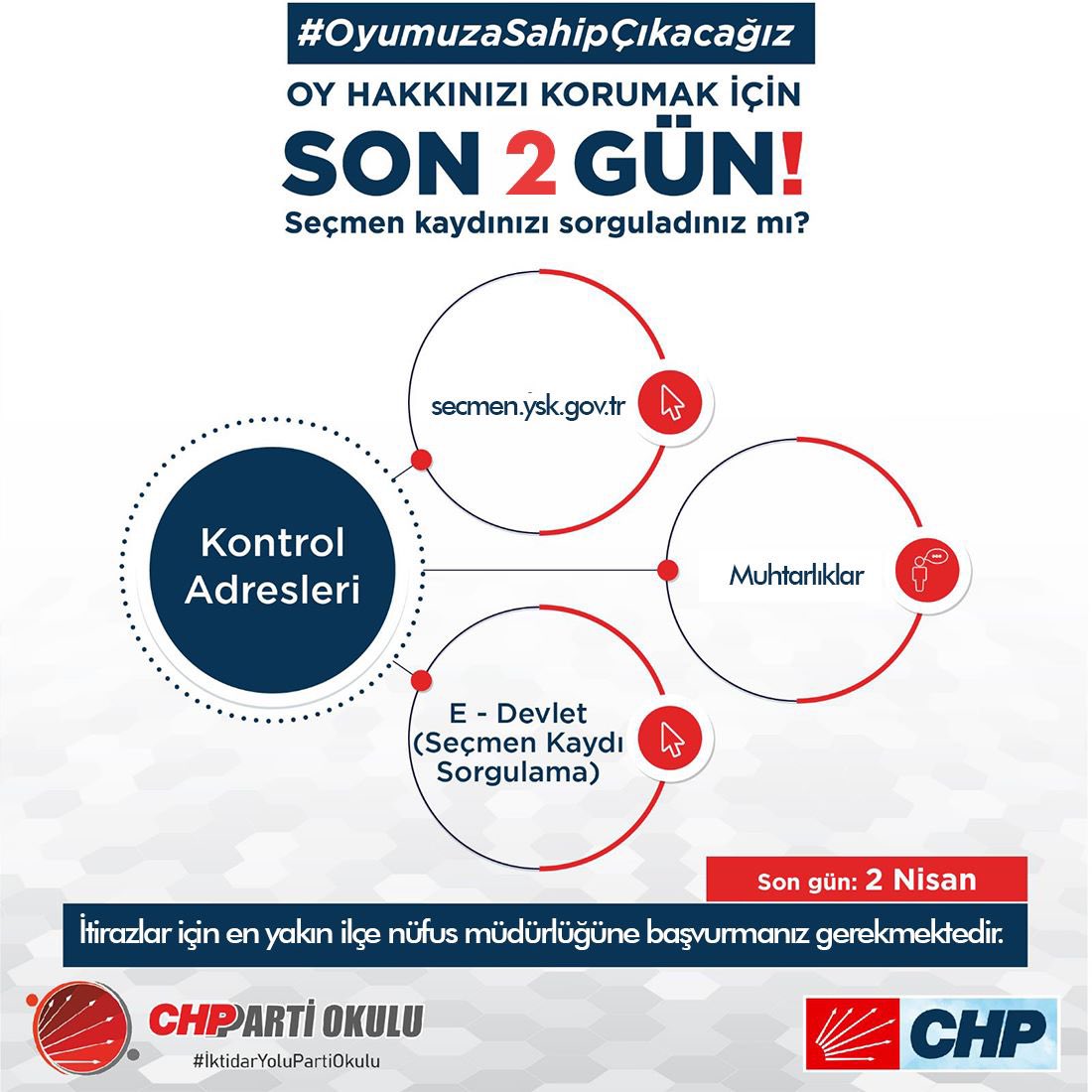 CHP Parti Okulu (@partiokuluchp) on Twitter photo SEÇMEN KAYDI SORGULAMA İÇİN SON 2 GÜN!
Oy vermeye gittiğinizde kötü bir sürprizle karşılaşmamak için seçmen kaydınızı sorgulamayı unutmayın!
Kontrol adresleri:
🔴 secmen.ysk.gov.tr
🔴 E-Devlet (seçmen kaydı sorgulama)
🔴 Muhtarlıklar
#oyumuzasahipçıkacağız SEÇMEN KAYDI SORGULAMA İÇİN SON 2 GÜN!
Oy vermeye gittiğinizde kötü bir sürprizle karşılaşmamak için seçmen kaydınızı sorgulamayı unutmayın!
Kontrol adresleri:
🔴 secmen.ysk.gov.tr
🔴 E-Devlet (seçmen kaydı sorgulama)
🔴 Muhtarlıklar
#oyumuzasahipçıkacağız