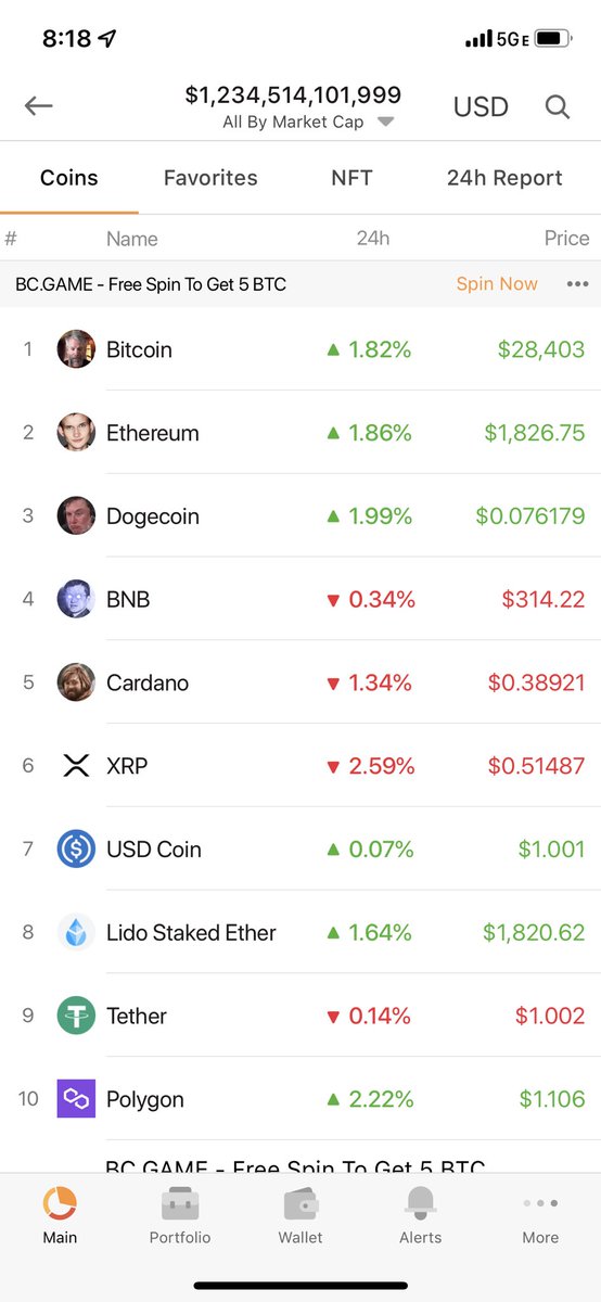 mpask03678's tweet photo. Nice move #cardano #Ethereum #doge https://t.co/0MwjOQSxO8