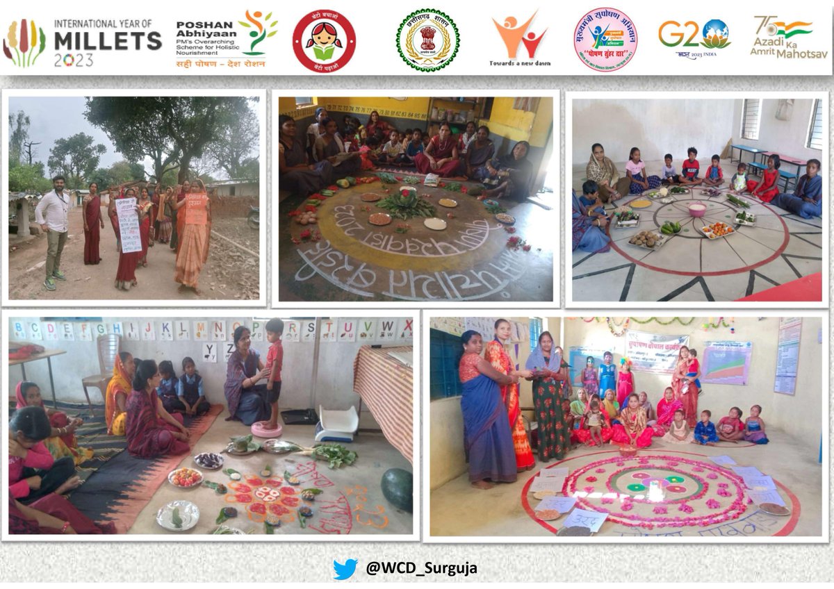 WCD DEPARTMENT SURGUJA (@wcd_surguja) on Twitter photo рдкреЛрд╖рдг рдкрдЦрд╡рд╛рдбрд╝рд╛ рдХреЗ рдЕрдВрддрд░реНрдЧрдд <a href="/SurgujaDist/">Surguja</a> рдореЗрдВ рд╡рд┐рднрд┐рдиреНрди рдЧрддрд┐рд╡рд┐рдзрд┐рдпреЛрдВ рдХреЗ рдЖрдпреЛрдЬрдиреЛрдВ рдХреЗ рдорд╛рдзреНрдпрдо рд╕реЗ рдЬрди-рдорд╛рдирд╕ рдХреЛ рдЬрд╛рдЧрд░реВрдХ рдХрд┐рдпрд╛ рдЬрд╛ рд░рд╣рд╛ рд╣реИ рдХрд┐ рдкреВрд░реНрдг рд╢рд╛рд░реАрд░рд┐рдХ, рдорд╛рдирд╕рд┐рдХ рдФрд░ рд╕рд╛рдорд╛рдЬрд┐рдХ рд╕реНрд╡рд╛рд╕реНрдереНрдп рдХреЗ рд▓рд┐рдП рдкреЛрд╖рдг рдпреБрдХреНрдд рднреЛрдЬрди рдХрд┐рддрдирд╛ рдЬрд░реБрд░реА рд╣реИ рдЬрд┐рд╕рд╕реЗ рд╣рдо рдПрдХ рдкреЛрд╖рд┐рдд рднрд╡рд┐рд╖реНрдп рд╕реБрдирд┐рд╢реНрдЪрд┐рдд рдХрд░ рд╕рдХрддреЗрдВ рд╣реИред <a href="/MinistryWCD/">Ministry of WCD</a> <a href="/WCDCgGov/">WCD Department CG</a> рдкреЛрд╖рдг рдкрдЦрд╡рд╛рдбрд╝рд╛ рдХреЗ рдЕрдВрддрд░реНрдЧрдд <a href="/SurgujaDist/">Surguja</a> рдореЗрдВ рд╡рд┐рднрд┐рдиреНрди рдЧрддрд┐рд╡рд┐рдзрд┐рдпреЛрдВ рдХреЗ рдЖрдпреЛрдЬрдиреЛрдВ рдХреЗ рдорд╛рдзреНрдпрдо рд╕реЗ рдЬрди-рдорд╛рдирд╕ рдХреЛ рдЬрд╛рдЧрд░реВрдХ рдХрд┐рдпрд╛ рдЬрд╛ рд░рд╣рд╛ рд╣реИ рдХрд┐ рдкреВрд░реНрдг рд╢рд╛рд░реАрд░рд┐рдХ, рдорд╛рдирд╕рд┐рдХ рдФрд░ рд╕рд╛рдорд╛рдЬрд┐рдХ рд╕реНрд╡рд╛рд╕реНрдереНрдп рдХреЗ рд▓рд┐рдП рдкреЛрд╖рдг рдпреБрдХреНрдд рднреЛрдЬрди рдХрд┐рддрдирд╛ рдЬрд░реБрд░реА рд╣реИ рдЬрд┐рд╕рд╕реЗ рд╣рдо рдПрдХ рдкреЛрд╖рд┐рдд рднрд╡рд┐рд╖реНрдп рд╕реБрдирд┐рд╢реНрдЪрд┐рдд рдХрд░ рд╕рдХрддреЗрдВ рд╣реИред <a href="/MinistryWCD/">Ministry of WCD</a> <a href="/WCDCgGov/">WCD Department CG</a>