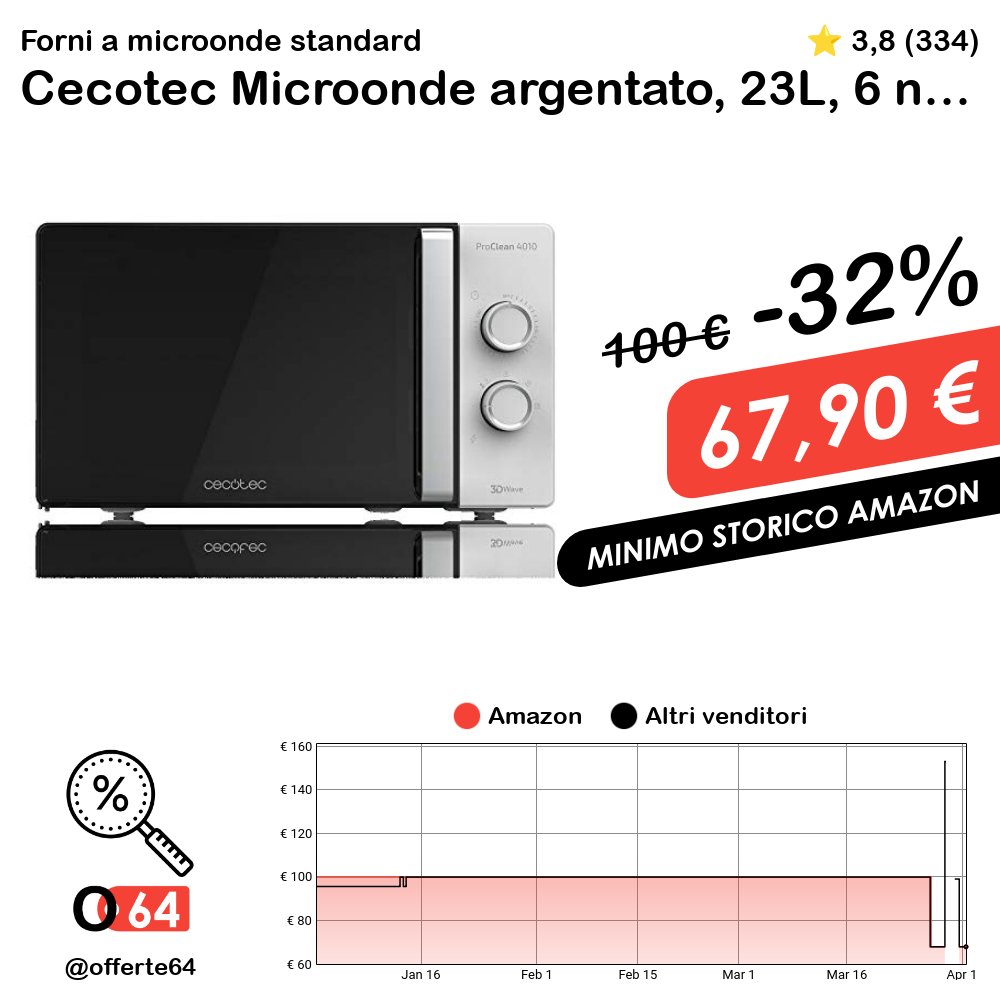 Cecotec Microonde argentato, 23L, 6 niveali, tecnologia 3DWave, 700W, design elegante, rivestimento Ready2Clean per una facile pulizia, 23 litri  #ForniAMicroondeStandard #Cecotec #MinimoStoricoAmazon o64.it/ZW4H