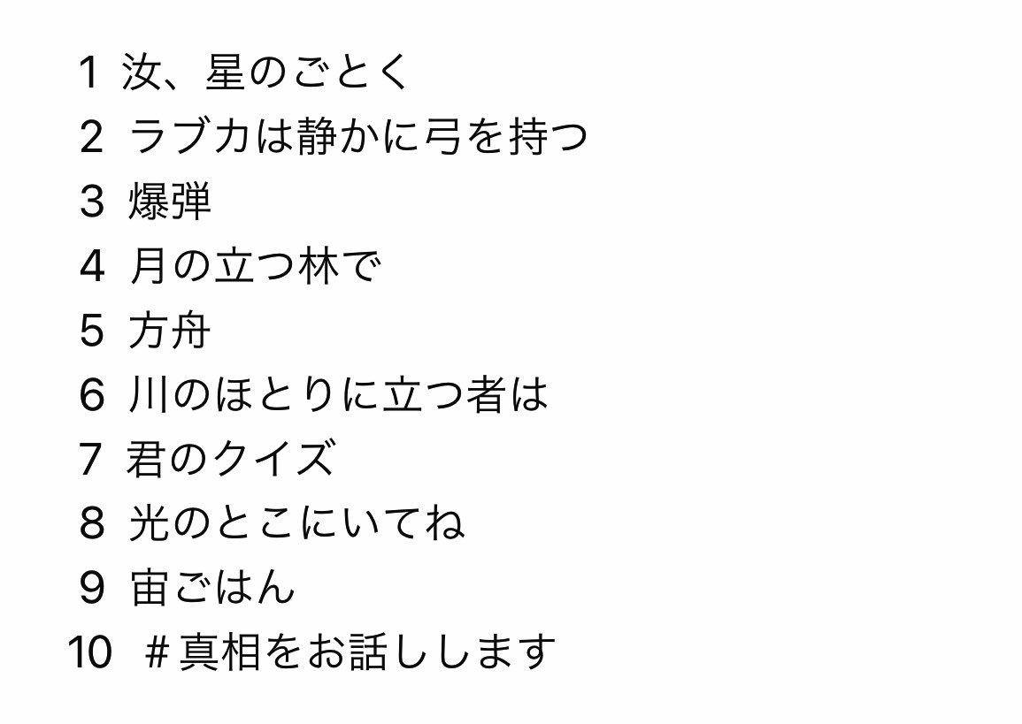 haru_7373's tweet photo. 本屋大賞ノミネート作品、読了しました。マイベスト考えてみました。5位までは僅差です。
※大賞予想ではありません

#本屋大賞
#読了
#本屋大賞マイベスト https://t.co/aoElorLHrg