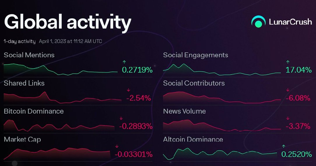 Cryptopium - Powering the Web3 Narrative tweet media
