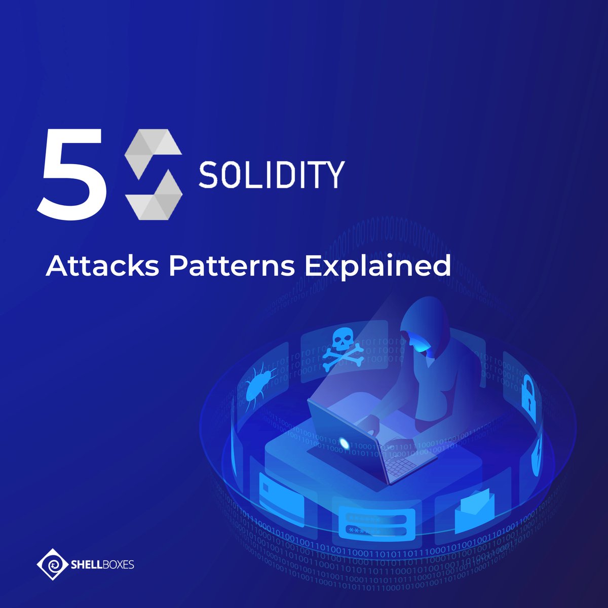 ShellBoxes's tweet photo. #Solidity attacks can pose a significant threat to the security of #Web3 applications. At Shellboxes, we understand the importance of protecting your digital assets.

Here are 5 most common Solidity attacks explained:

#cybersecurity #blockchain #development #Shellboxes https://t.co/jurOnRk5hN