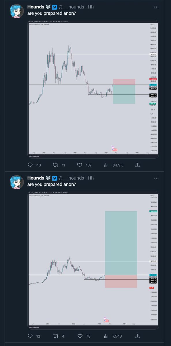 satsdart tweet media