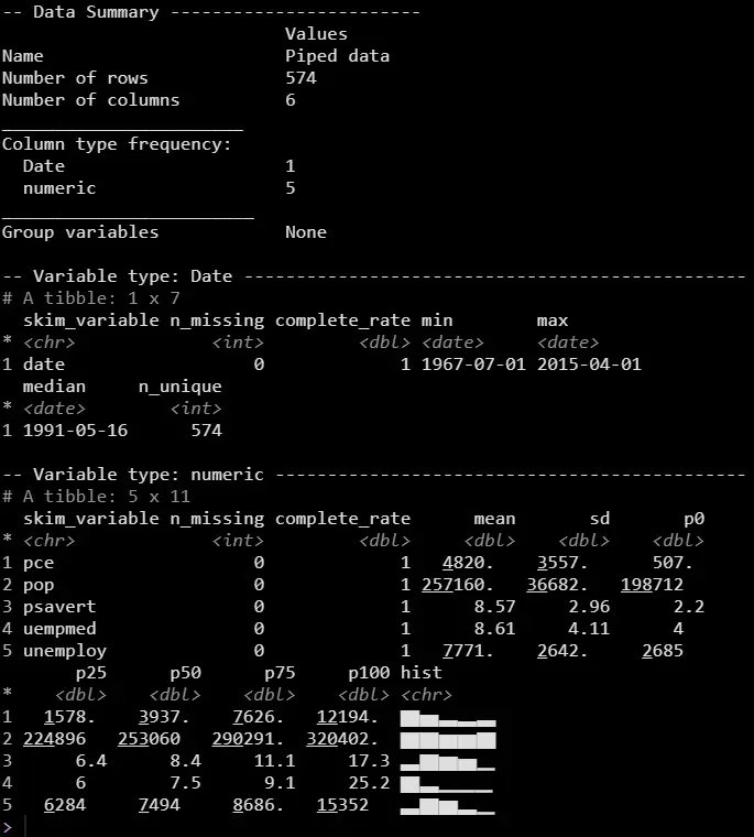 mdancho84's tweet image. My #1 tool for exploratory data analysis. 

Saves me so much time. ⏳

So I made a tutorial for you. ❤️

Article: buff.ly/3xDo3ev

#DataScience #RStats