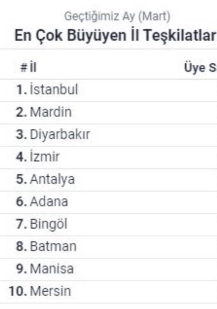 Özlem Karaalp tweet media
