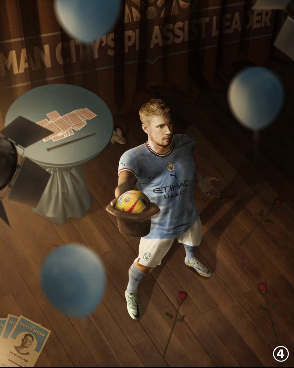 433's tweet photo. JUST SOME KDB MAGIC FOR YOU 🤹‍♂️🪄 https://t.co/l1dunaa7XN