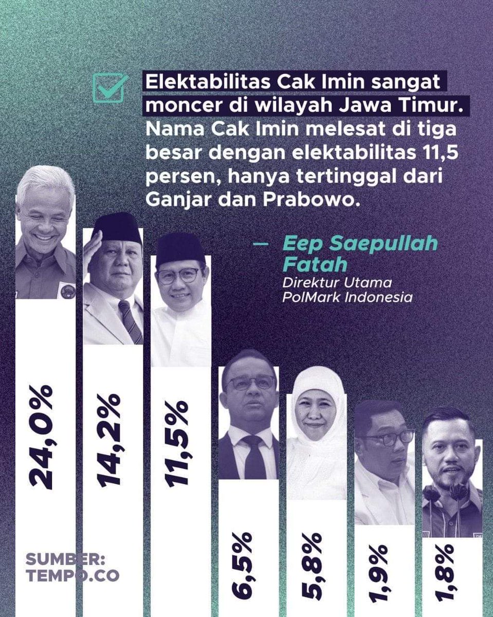 DPC PKB Kab Malang (@dpcpkbkabmalang) on Twitter photo 