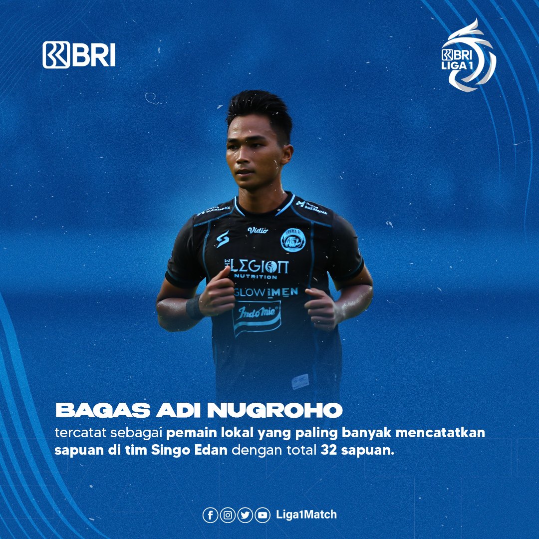 Liga1Match's tweet photo. Daftar susunan pemain dan beberapa data fakta menarik @Persitajuara melawan @AremafcOfficial di pekan 32 BRI Liga 1-2022/2023.
#bangkitbersama
#briliga1
#LigaIndonesia
#KitaSatu
#footballfamilies
#persijajakarta
#persibbandung
#PSJPSB https://t.co/KEQ03xEv0v