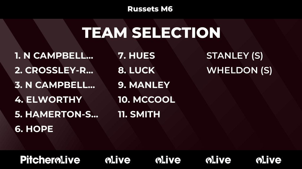 Marden Russets HC tweet media