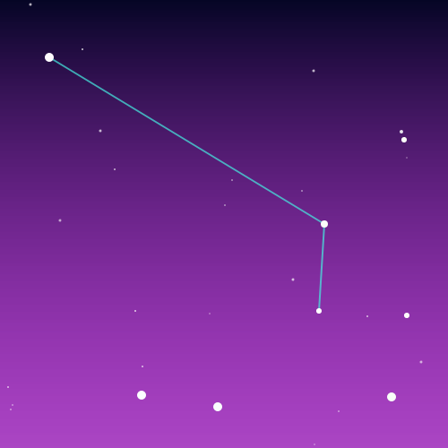 ✨The Delightful Farmer✨
The elders tell us he lurks in the mythical wilderness and can be found in the sparkling harbour.