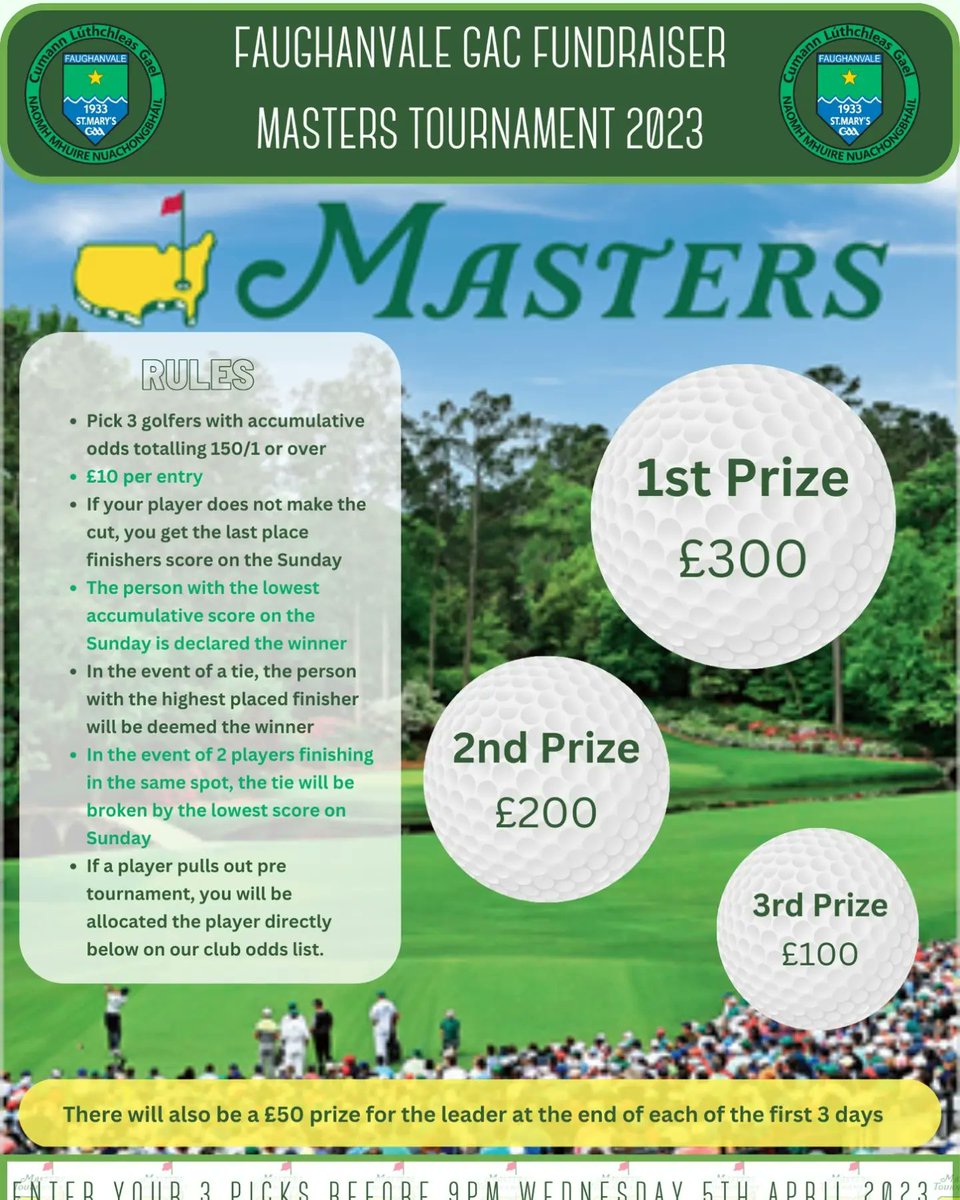 FaughanvaleGAA's tweet photo. 🟩⬜️The Masters 2023 fundraiser

With the masters only a few days away be in with the chance of winning  cash prizes whilst supporting the club 🇳🇬

You can also enter via PayPal on the link below simply put your details&amp; golfers  in the message section👇

https://t.co/VV0YfPRTcz https://t.co/JjxHfiQX2y