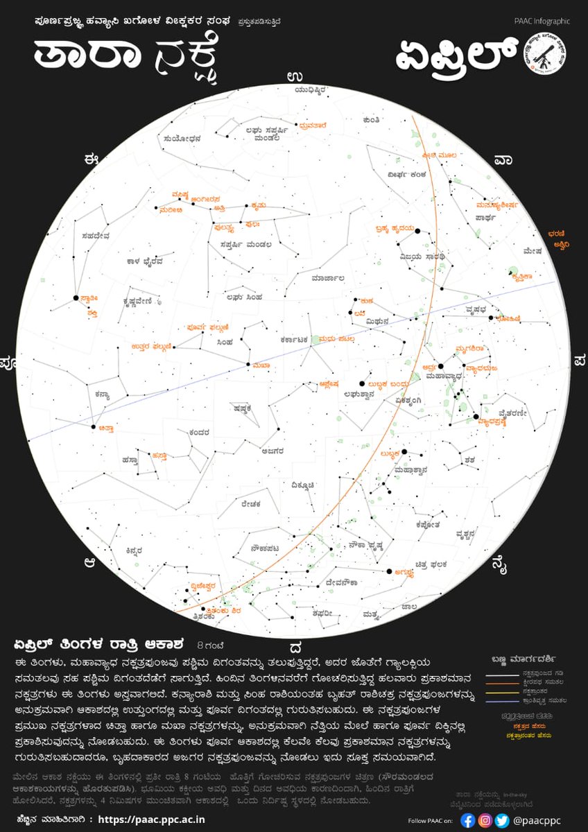 Poornaprajna Amateur Astronomers Club tweet media