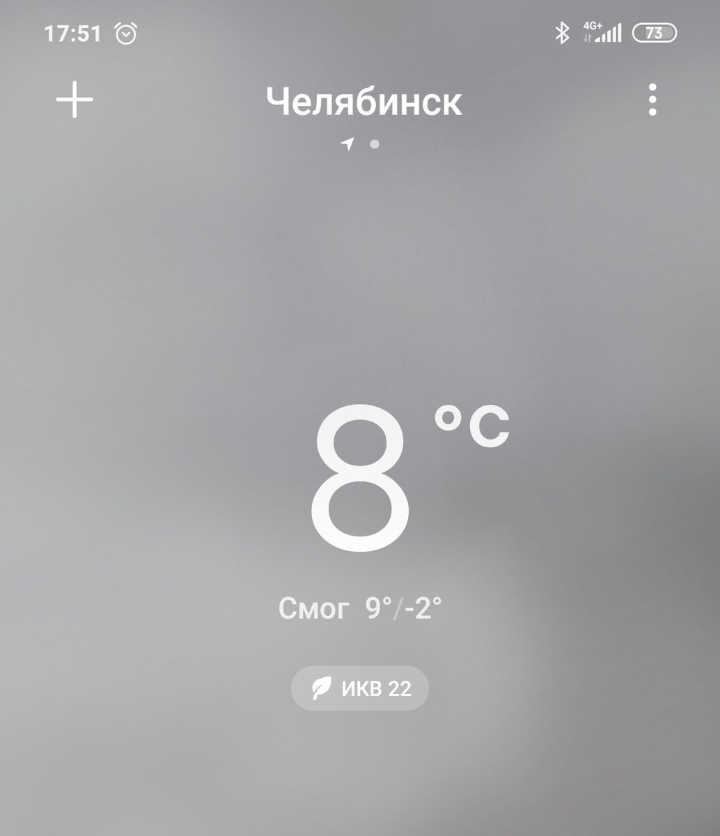 Челябинск смог, и ты сможешь