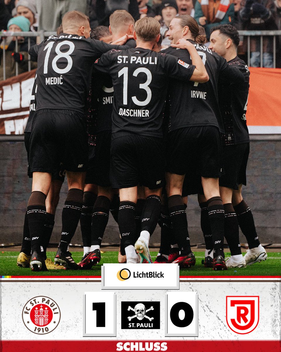Arbeitssieg gegen den <a href="/SSVJAHN/">SSV Jahn Regensburg</a> ☠️

Unsere #Kiezkicker behalten in einer umkämpften Zweitligapartie die Oberhand und drei Punkte am Millerntor!

#fcsp #fcspssv