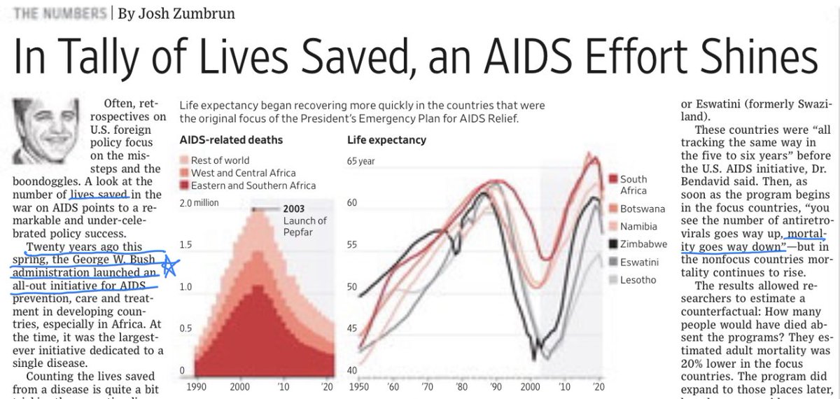 20 years ago President Bush implemented PEPFAR #HIV #AIDS look at the impact on lives saved. Imagine if we could repeat this success for #AMR #antibiotic 💊resistance ⁦@SouthAfricanASP⁩ ⁦@ABpreservation⁩ ⁦@DisposableTek⁩ ⁦@CarlosdelRio7⁩ ⁦@CDDEP⁩