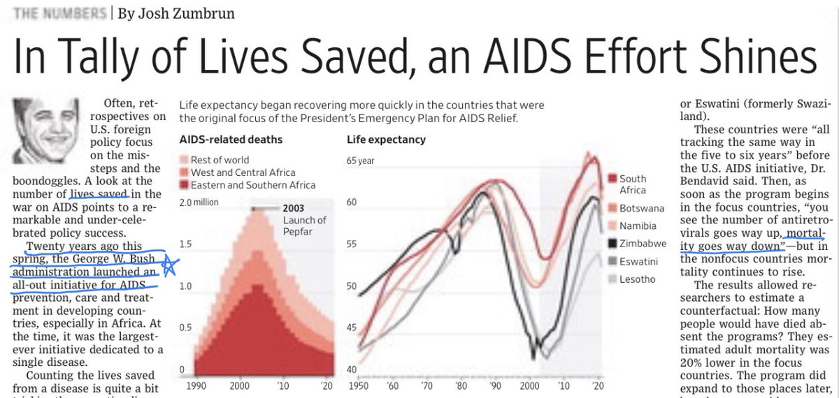 Debbie Goff (@idpharmd) on Twitter photo 20 years ago President Bush implemented PEPFAR #HIV #AIDS look at the impact on lives saved. Imagine if we could repeat this success for #AMR #antibiotic 💊resistance <a href="/SouthAfricanASP/">Marc Mendelson</a> <a href="/ABpreservation/">Adrian Brink</a> <a href="/DisposableTek/">Adam Zerda</a> <a href="/CarlosdelRio7/">Carlos del Rio</a> <a href="/CDDEP/">CDDEP</a> 20 years ago President Bush implemented PEPFAR #HIV #AIDS look at the impact on lives saved. Imagine if we could repeat this success for #AMR #antibiotic 💊resistance <a href="/SouthAfricanASP/">Marc Mendelson</a> <a href="/ABpreservation/">Adrian Brink</a> <a href="/DisposableTek/">Adam Zerda</a> <a href="/CarlosdelRio7/">Carlos del Rio</a> <a href="/CDDEP/">CDDEP</a>