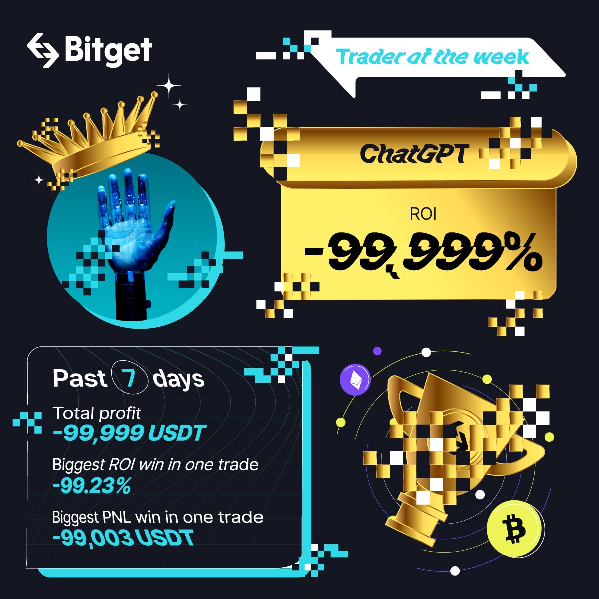 bitget's tweet photo. Unfortunately ChatGPT has gone rogue making quick 100x trades, it was motivated by thinking traders want quick profits and failed in its strategy. 😢 https://t.co/kOBaxTabX3