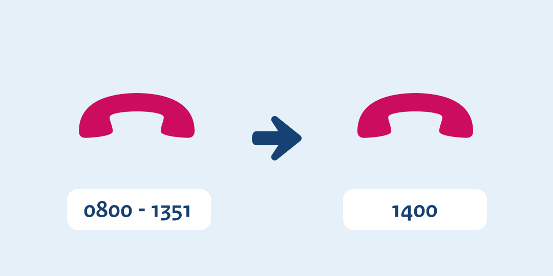Het crisisnummer 0800-1351 voor vragen over corona is per 1 april niet meer bereikbaar. Heb je vragen over corona, bel dan met telefoonnummer 1400 (op werkdagen bereikbaar van 8.00 tot 20.00 uur) of ga naar mijnvraagovercorona.nl.