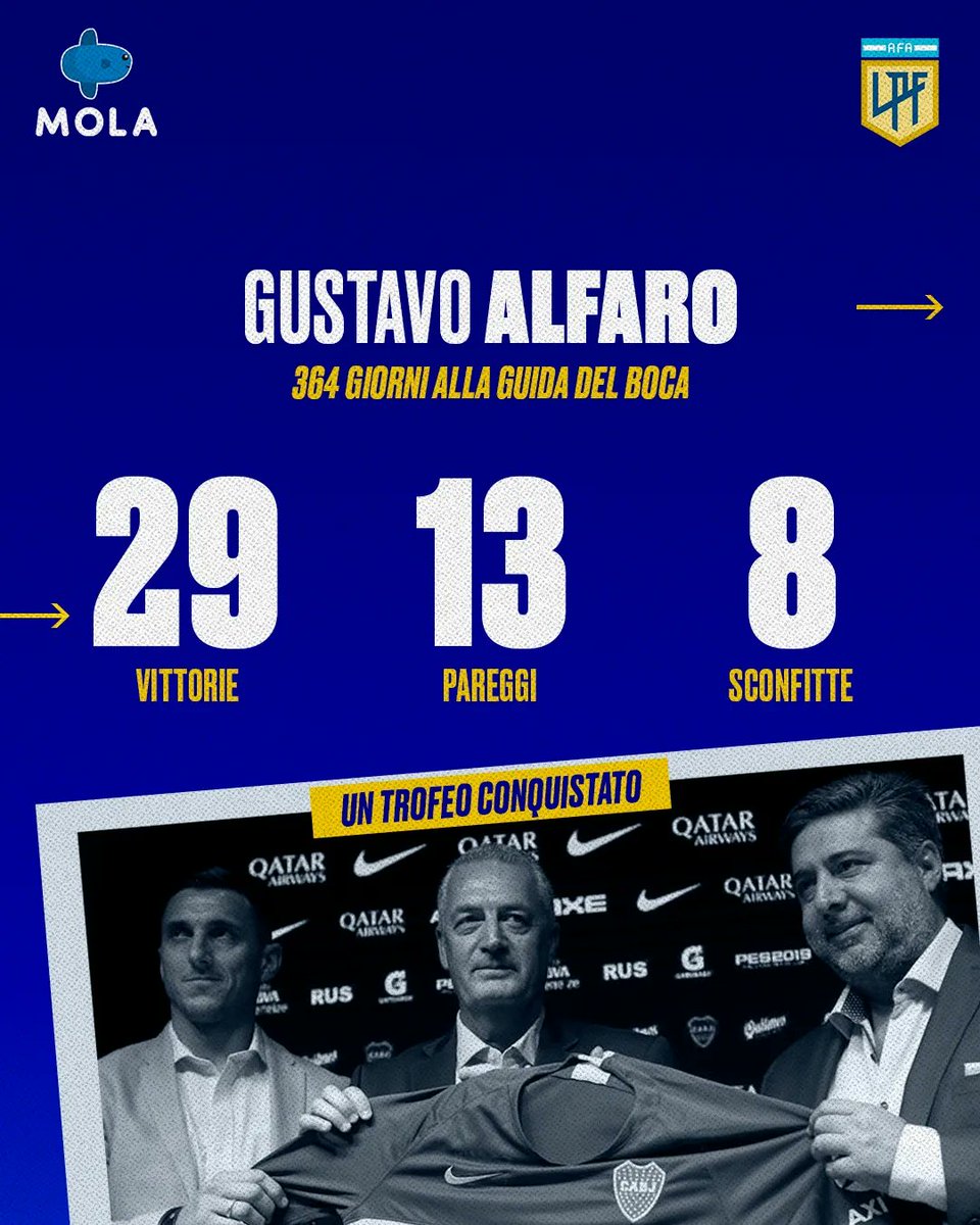 _Como_TV's tweet photo. Degli ultimi 4 allenatori del @BocaJrsOficial solamente uno è durato più di un anno sulla panchina 

Due volte su tre, il cambio ha portato alla vittoria del campionato 💪🏼

Succederà anche questa volta

#bocajuniors #hugoibarra #gustavoalfaro #sebastianbattaglia #miguelrusso https://t.co/Z5Sj1OfiwB