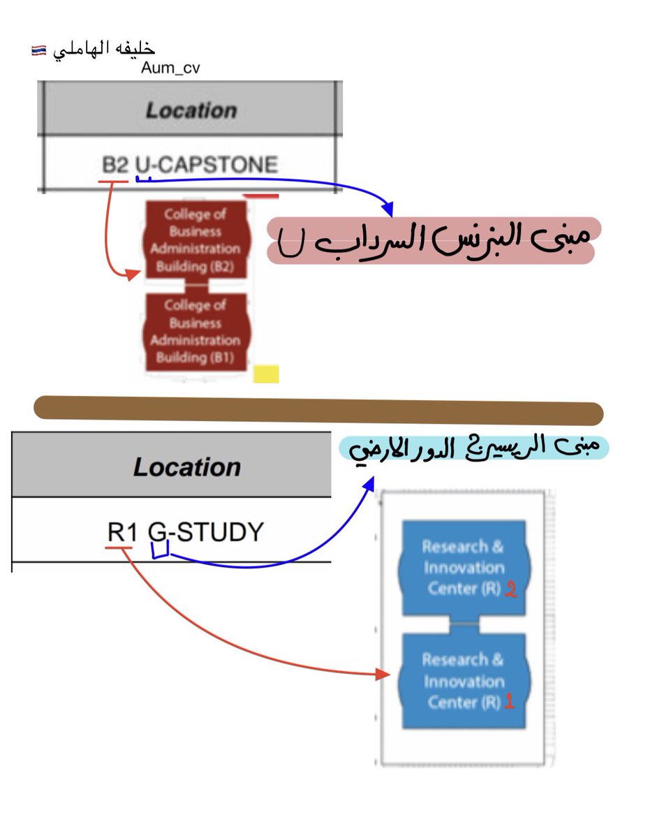 خليفه 🇹🇭 في AUM tweet media