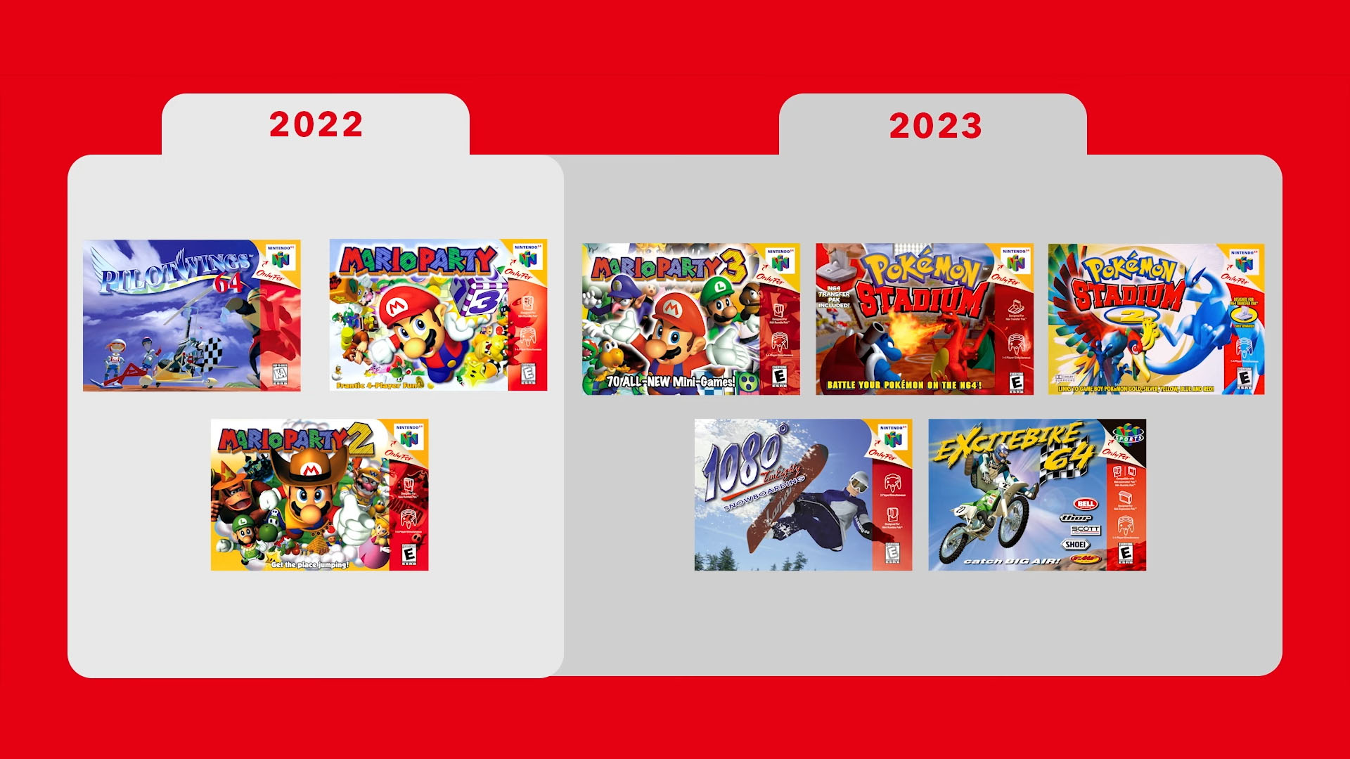 November switch nes deals games