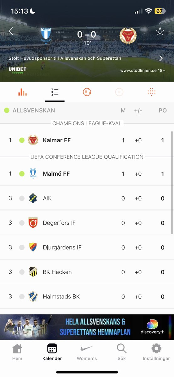 RylanderElias's tweet photo. Det är klart! #avslutasäsongen https://t.co/jBlcw5GTDY