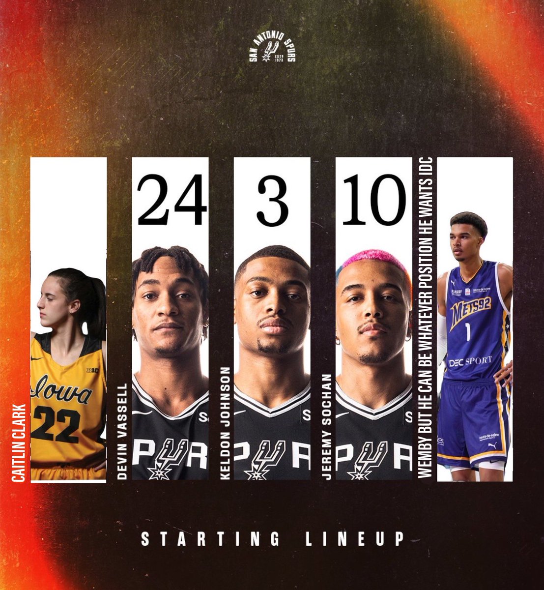 dylan on Twitter "Just got the projected 202425 starting lineup"